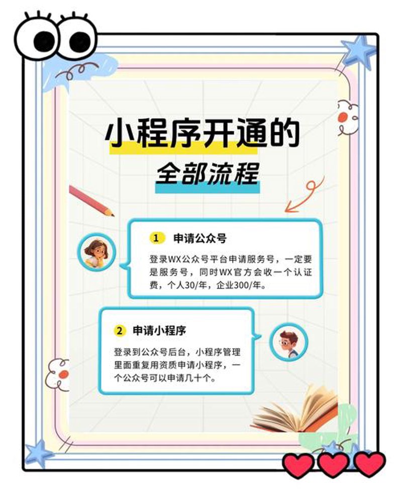 小程序外包